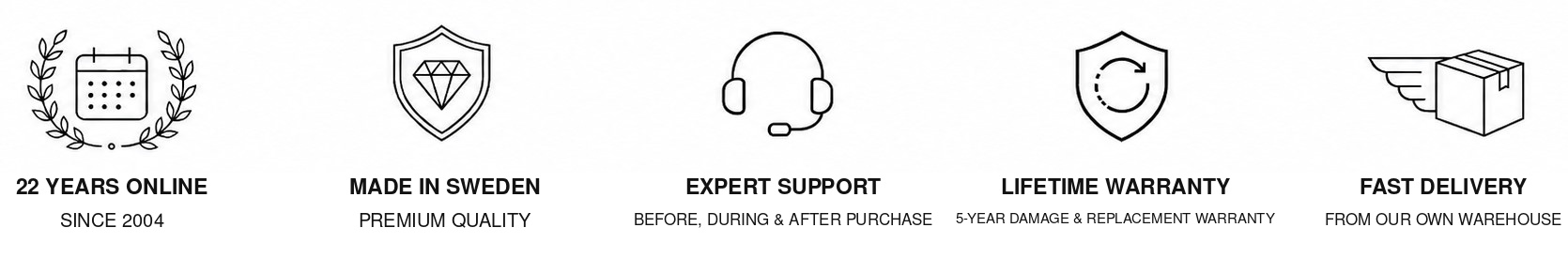 Soyafilm benefits: 22 years online, made in Sweden, expert support, warranties and fast delivery